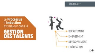 POURQUOI ?
Le Processus
d’Induction
est majeur dans la
GESTION
DES TALENTS
RECRUTEMENT
ENGAGEMENT
DÉVELOPPEMENT
FIDÉLISATION
 