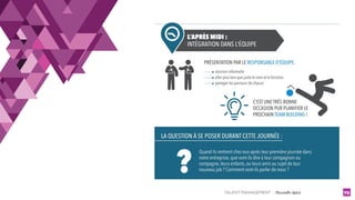 TALENT MANAGEMENT - Christelle Letist 75
 