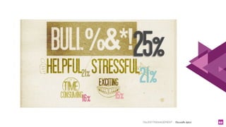 TALENT MANAGEMENT - Christelle Letist x82
 