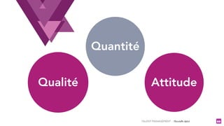 TALENT MANAGEMENT - Christelle Letist 86
Qualité
Quantité
Attitude
 