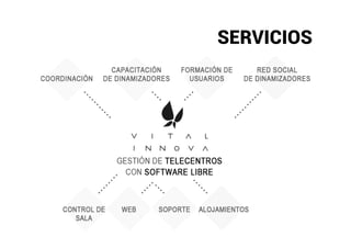 SERVICIOS
 