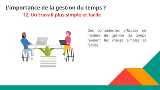 12. Un travail plus simple et facile
Des compétences efficaces en
matière de gestion du temps
rendent les choses simples et
faciles.
L’importance de la gestion du temps ?
 