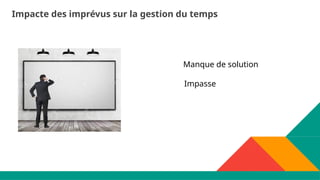 Impacte des imprévus sur la gestion du temps
Manque de solution
Impasse
 