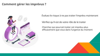 Comment gérer les imprévus ?
Évaluez le risque à ne pas traiter l'imprévu maintenant
Cherchez qui pourrait traiter cet imprévu plus
efficacement que vous dans l'urgence du moment
Vérifiez qu'il est de votre rôle de le traiter
 