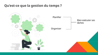Qu'est-ce que la gestion du temps ?
Planifier
Organiser
Bien exécuter ses
tâches
 
