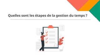 Quelles sont les étapes de la gestion du temps ?
9
 
