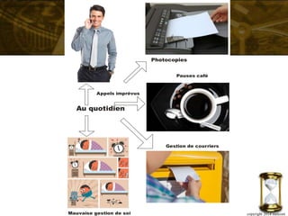 Au quotidien
Photocopies
Appels imprévus
Mauvaise gestion de soi
Gestion de courriers
Pauses café
copyright 2014 metcom
 