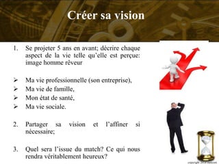 1. Se projeter 5 ans en avant; décrire chaque
aspect de la vie telle qu’elle est perçue:
image homme rêveur
 Ma vie professionnelle (son entreprise),
 Ma vie de famille,
 Mon état de santé,
 Ma vie sociale.
2. Partager sa vision et l’affiner si
nécessaire;
3. Quel sera l’issue du match? Ce qui nous
rendra véritablement heureux?
copyright 2014 metcom
Créer sa vision
 