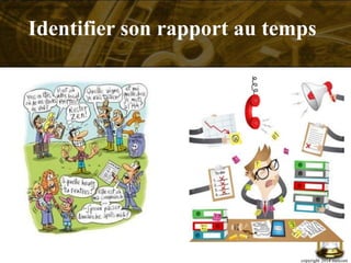 copyright 2014 metcom
Identifier son rapport au temps
 