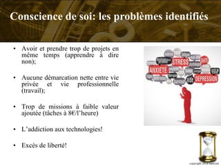 • Avoir et prendre trop de projets en
même temps (apprendre à dire
non);
• Aucune démarcation nette entre vie
privée et vie professionnelle
(travail);
• Trop de missions à faible valeur
ajoutée (tâches à 8€/l’heure)
• L’addiction aux technologies!
• Excès de liberté!
copyright 2014 metcom
Conscience de soi: les problèmes identifiés
 