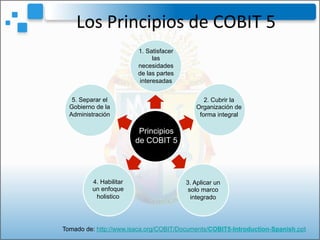 Los	
  Principios	
  de	
  COBIT	
  5	
  
Principios
de COBIT 5
1. Satisfacer
las
necesidades
de las partes
interesadas
2....