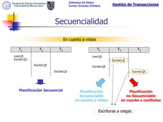 Sistemas de Datos
                                          Curso: Ernesto Chinkes        Gestión de Transacciones




                            Secuencialidad

                                     En cuanto a vistas

    T1            T2            T3                           T1             T2             T3
Leer(Q)                                                   Leer(Q)
Escribir(Q)                                                             Escribir(Q)
              Escribir(Q)
                                                          Escribir(Q)
                            Escribir(Q)                                                Escribir(Q)




    Planificación Secuencial                    Planificación                        Planificación
                                                Secuenciable                        no Secuenciable
                                              en cuanto a vistas                 en cuanto a conflictos


                                                               Escrituras a ciegas
 
