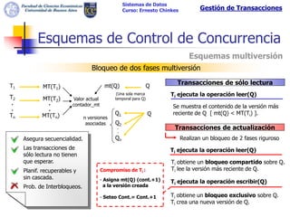 Sistemas de Datos
                                                   Curso: Ernesto Chinkes          Gestión de Transacciones




          Esquemas de Control de Concurrencia
                                                                               Esquemas multiversión
                                  Bloqueo de dos fases multiversión

T1                                       mt(Q)               Q
                                                                        Transacciones de sólo lectura
             MT(T1)
T2
                                               (Una sola marca        Ti ejecuta la operación leer(Q)
             MT(T2)      Valor actual         temporal para Q)
.              .         contador_mt
.              .
                                                                      Se muestra el contenido de la versión más
Tn          MT(Tn)                            Q1                 Q    reciente de Q [ mt(Q) < MT(Ti) ].
                               n versiones
                                asociadas     Q2
                                               .                       Transacciones de actualización
                                               .

     Asegura secuencialidad.                  Qn                            Realizan un bloqueo de 2 fases riguroso
     Las transacciones de                                            Ti ejecuta la operación leer(Q)
     sólo lectura no tienen
     que esperar.                                                     Ti obtiene un bloqueo compartido sobre Q.
     Planif. recuperables y             Compromiso de Ti :            Ti lee la versión más reciente de Q.
     sin cascada.                       - Asigna mt(Q) (cont.+1)      Ti ejecuta la operación escribir(Q)
     Prob. de Interbloqueos.              a la versión creada

                                        - Seteo Cont.= Cont.+1        Ti obtiene un bloqueo exclusivo sobre Q.
                                                                      Ti crea una nueva versión de Q.
 