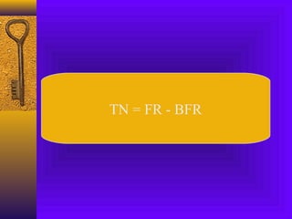 TN = FR - BFR
 