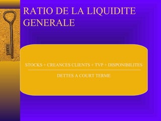 RATIO DE LA LIQUIDITE
GENERALE
STOCKS + CREANCES CLIENTS + TVP + DISPONIBILITES
DETTES A COURT TERME
 