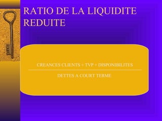 RATIO DE LA LIQUIDITE
REDUITE
CREANCES CLIENTS + TVP + DISPONIBILITES
DETTES A COURT TERME
 