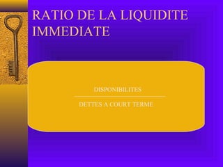 RATIO DE LA LIQUIDITE
IMMEDIATE
DISPONIBILITES
DETTES A COURT TERME
 