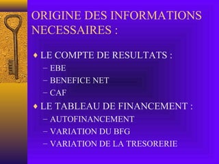 ORIGINE DES INFORMATIONS
NECESSAIRES :
♦ LE COMPTE DE RESULTATS :
– EBE
– BENEFICE NET
– CAF
♦ LE TABLEAU DE FINANCEMENT :
– AUTOFINANCEMENT
– VARIATION DU BFG
– VARIATION DE LA TRESORERIE
 