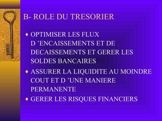 B- ROLE DU TRESORIER
♦ OPTIMISER LES FLUX
D ’ENCAISSEMENTS ET DE
DECAISSEMENTS ET GERER LES
SOLDES BANCAIRES
♦ ASSURER LA LIQUIDITE AU MOINDRE
COUT ET D ’UNE MANIERE
PERMANENTE
♦ GERER LES RISQUES FINANCIERS
 