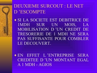 DEUXIEME SURCOUT : LE NET
D ’ESCOMPTE
♦ SI LA SOCIETE EST DEBITRICE DE
1MDH SUR UN MOIS, LA
MOBILISATION D ’UN CREDIT DE
TRESORERIE DE 1 MDH NE SERA
PAS SUFFISANTE POUR COMBLER
LE DECOUVERT.
♦ EN EFFET L ’ENTREPRISE SERA
CREDITEE D ’UN MONTANT EGAL
A 1 MDH - AGIOS
 