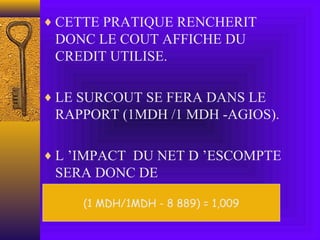 ♦ CETTE PRATIQUE RENCHERIT
DONC LE COUT AFFICHE DU
CREDIT UTILISE.
♦ LE SURCOUT SE FERA DANS LE
RAPPORT (1MDH /1 MDH -AGIOS).
♦ L ’IMPACT DU NET D ’ESCOMPTE
SERA DONC DE
(1 MDH/1MDH - 8 889) = 1,009
 