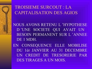 TROISIEME SURCOUT : LA
CAPITALISATION DES AGIOS
NOUS AVONS RETENU L ’HYPOTHESE
D ’UNE SOCIETE QUI AVAIT UN
BESOIN PERMANENT SUR L ’ANNEE
DE 1 MDH.
EN CONSEQUENCE ELLE MOBILISE
DU 1èr JANVIER AU 31 DECEMBRE
UN CREDIT DE TRESORERIE PAR
DES TIRAGES A UN MOIS.
 