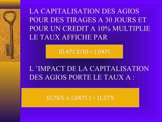 LA CAPITALISATION DES AGIOS
POUR DES TIRAGES A 30 JOURS ET
POUR UN CREDIT A 10% MULTIPLIE
LE TAUX AFFICHE PAR
L ’IMPACT DE LA CAPITALISATION
DES AGIOS PORTE LE TAUX A :
10,471 2/10 = 1,0471
10,76% x 1,0471 1 = 11,27%
 