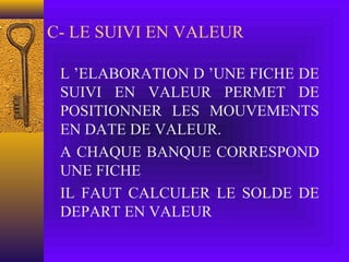 C- LE SUIVI EN VALEUR
L ’ELABORATION D ’UNE FICHE DE
SUIVI EN VALEUR PERMET DE
POSITIONNER LES MOUVEMENTS
EN DATE DE VALEUR.
A CHAQUE BANQUE CORRESPOND
UNE FICHE
IL FAUT CALCULER LE SOLDE DE
DEPART EN VALEUR
 