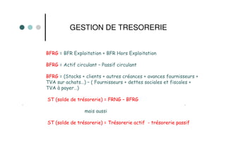 GESTION DE TRESORERIE


    BFRG = BFR Exploitation + BFR Hors Exploitation

    BFRG = Actif circulant – Passif circulant...