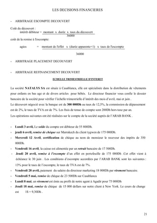 LES DECISIONS FINANCIERES


-   ARBITRAGE ESCOMPTE DECOUVERT

Coût du découvert :
       intérêt débiteur = montant x durée x taux du découvert
                                          36000
coût de la remise à l'escompte:

          agios       = montant de l'effet x (durée apparente+1) x taux de l'escompte

                                                       36000

-   ARBITRAGE PLACEMENT DECOUVERT


-   ARBITRAGE REFINANCEMENT DECOUVERT

                                   ECHELLE TRIMESTRIELLE D’INTERET


La société NATALYS SA est située à Casablanca, elle est spécialisée dans la distribution de vêtements
pour enfants en bas age et de divers articles pour bébés. Le directeur financier vous confie le dossier
bancaire de la société pour vérifier l’échelle trimestrielle d’intérêt des mois d’avril, mai et juin .
Le découvert négocié avec la banque est de 300 000Dh au taux de 12,5%, la commission de dépassement
est de 2%, le taux de TVA est de 7%. Les frais de tenue de compte sont 200Dh hors taxe par an.
Les opérations suivantes ont été réalisées sur le compte de la société auprès de l’ARAB BANK .


-   Lundi 3 avril, Le solde du compte est débiteur de 55 800Dh.
-   jeudi 6 avril, remise de chèque sur Marrakech du client tygwen de 175 000Dh.
-   Mercredi 12 Avril, certification de chèque au nom de monsieur le receveur des impôts de 350
    000Dh.
-   Vendredi 16 avril, la caisse est alimentée par un retrait bancaire de 17 500Dh.
-   Jeudi 20 avril, remise à l escompte d’un effet en portefeuille de 175 000Dh .Cet effet vient à
    échéance le 30 juin . Les conditions d’escompte accordées par l’ARAB BANK sont les suivantes :
    13% pour le taux de l’escompte, le taux de TVA est de 7%.
-   Vendredi 28 avril, paiement du salaire du directeur marketing 18 000Dh par virement bancaire.
-   Vendredi 5 mai, remise de chèque de 23 500Dh sur Casablanca
-   Lundi 8 mai, un virement est émis au profit de notre agent à Agadir pour 75 000Dh
-   Jeudi 18 mai, remise de chèque de 15 000 dollars sur notre client à New York. Le cours de change
    est       1$ = 9,30Dh .




                                                                                                         21
 