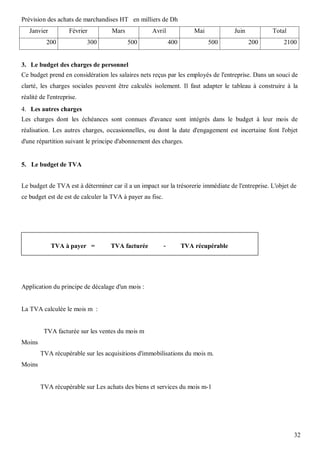 Prévision des achats de marchandises HT en milliers de Dh
   Janvier          Février        Mars            Avril                 Mai           Juin         Total
          200              300            500                  400             500            200       2100


3. Le budget des charges de personnel
Ce budget prend en considération les salaires nets reçus par les employés de l'entreprise. Dans un souci de
clarté, les charges sociales peuvent être calculés isolement. Il faut adapter le tableau à construire à la
réalité de l'entreprise.
4. Les autres charges
Les charges dont les échéances sont connues d'avance sont intégrés dans le budget à leur mois de
réalisation. Les autres charges, occasionnelles, ou dont la date d'engagement est incertaine font l'objet
d'une répartition suivant le principe d'abonnement des charges.


5. Le budget de TVA


Le budget de TVA est à déterminer car il a un impact sur la trésorerie immédiate de l'entreprise. L'objet de
ce budget est de est de calculer la TVA à payer au fisc.




             TVA à payer =         TVA facturée            -         TVA récupérable




Application du principe de décalage d'un mois :


La TVA calculée le mois m :


         TVA facturée sur les ventes du mois m
Moins
        TVA récupérable sur les acquisitions d'immobilisations du mois m.
Moins


        TVA récupérable sur Les achats des biens et services du mois m-1




                                                                                                            32
 