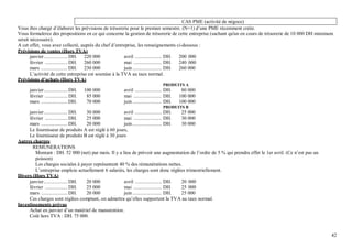 CAS PME (activité de négoce)
Vous êtes chargé d’élaborer les prévisions de trésorerie pour le premier semestre. (N+1) d’une PME récemment créée.
Vous formulerez des propositions en ce qui concerne la gestion de trésorerie de cette entreprise (sachant qu'un en cours de trésorerie de 10 000 DH minimum
serait nécessaire).
A cet effet, vous avez collecté, auprès du chef d’entreprise, les renseignements ci-dessous :
Prévisions de ventes (Hors TVA)
       janvier ................... DH. 220 000          avril ..................... DH. 200 000
       février .................. DH. 260 000           mai ...................... DH. 240 000
       mars ..................... DH. 230 000           juin ....................... DH. 260 000
       L’activité de cette entreprise est soumise à la TVA au taux normal.
Prévisions d’achats (Hors TVA)
                                                                               PRODUITS A
     janvier ................... DH.   100 000       avril ..................... DH.     80 000
     février .................. DH.     85 000       mai ...................... DH.     100 000
     mars ..................... DH.     70 000       juin ....................... DH.   100 000
                                                                               PRODUITS B
     janvier ................... DH. 30 000           avril ..................... DH.  25 000
     février .................. DH.  25 000           mai ...................... DH.   30 000
     mars ..................... DH.  20 000           juin ....................... DH. 30 000
     Le fournisseur de produits A est réglé à 60 jours,
     Le fournisseur de produits B est réglé à 30 jours
Autres charges
       REMUNERATIONS
         Montant : DH. 52 000 (net) par mois. Il y a lieu de prévoir une augmentation de l’ordre de 5 % qui prendra effet le 1er avril. (Ce n’est pas un
         poisson)
         Les charges sociales à payer représentent 40 % des rémunérations nettes.
         L’entreprise emploie actuellement 6 salariés, les charges sont donc réglées trimestriellement.
Divers (Hors TVA)
     janvier ................... DH. 20 000           avril ..................... DH.  20 000
     février .................. DH.  25 000           mai ...................... DH.   25 000
     mars ..................... DH.  20 000           juin ....................... DH. 25 000
     Ces charges sont réglées comptant, on admettra qu’elles supportent la TVA au taux normal.
Investissements prévus
     Achat en janvier d’un matériel de manutention.
     Coût hors TVA : DH. 75 000.


                                                                                                                                                           42
 