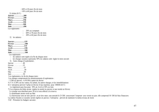 - 60% à 30 jours fin de mois
                 - 10% à 60 jours fin de mois
  2) Achat (H.T) :
Janvier …………...300
Février……………250
Mars……………...150
Avril……………...150
Mai……………….100
Juin ………………450
Les règlements :
                    - 20% au comptant
                    - 60% à 30 jours fin de mois
                    - 20% à 60 jours fin de mois
  2) les salaires :

Janvier……………..125
Février ……………..100
Mars……………….115
Avril………………..150
Mai…………………100
Juin…………………100
  Les règlements :
    - les salaires sont réglés à la fin de chaque mois
    - les charges sociales représente 50% les salaires sont régler le mois suivant
   3) Autre charge d’exploitation :
Janvier …..……….40
Février………..…..35
Mars……………….35
Avril………………..30
Mai ………………..30
Juin ………..……..30
 Les règlements a la fin de chaque mois :
 Les charges comprennent les amortissements d’exploitation :
 - 5 DH en Janvier - 6.50 DH à partir de février
5) T.V.A 20% sur les ventes, les achats, les autres charges, et les immobilisations
6) L’entreprise prévoit l’achat en février d’une machine pour 100DH (H.T)
   Le règlement aura lieu pour 50% en Avril et 50% en Juin
7) Les créances du bilan seront réglées la moitié en janvier et une moitié en février
   Le résultat sera distribué pour 50 et le reste affecté à la réserve
   Le distribuant seront versé au Mai
   Le fournisseur sera un tiers janvier et un tiers mars, une annuité le 25 DH concernant l’emprunt sera versée en juin, elle comprend 10 DH de frais financiers
Les dettes fiscales et sociales seront réglées en janvier, l’entreprise prévoit de maintenir le même niveau de stock
TAF : Présenter les budgets suivants :


                                                                                                                                                                   47
 