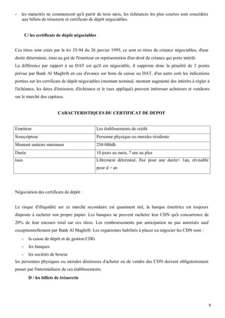 -   les maturités ne commencent qu'à partir de trois mois, les échéances les plus courtes sont concédées
    aux billets de trésorerie et certificats de dépôt négociables.


        C/ les certificats de dépôt négociables


Ces titres sont créés par la loi 35-94 du 26 janvier 1995, ce sont es titres de créance négociables, d'une
durée déterminée, émis au gré de l'émetteur en représentation d'un droit de créance qui porte intérêt.
La différence par rapport à un DAT est qu'il est négociable, il supprime donc la pénalité de 2 points
prévue par Bank Al Maghrib en cas d'avance sur bons de caisse ou DAT, d'un autre coté les indications
portées sur les certificats de dépôt négociables (montant nominal, montant augmenté des intérêts à régler à
l'échéance, les dates d'émission, d'échéance et le taux appliqué) peuvent intéresser acheteurs et vendeurs
sur le marché des capitaux.


                          CARACTERISTIQUES DU CERTIFICAT DE DEPOT


Emetteur                                          Les établissements de crédit
Souscripteur                                      Personne physique ou morales résidente
Montant unitaire minimum                          250 000dh
Durée                                             10 jours au mois, 7 ans au plus
taux                                              Librement déterminé, fixe pour une durée< 1an, révisable
                                                  pour d > an




Négociation des certificats de dépôt :


Le risque d'illiquidité sur ce marché secondaire est quasiment nul, la banque émettrice est toujours
disposée à racheter son propre papier. Les banques ne peuvent racheter leur CDN qu'à concurrence de
20% de leur encours total sur ces titres. Les remboursements par anticipation ne pas autorisés sauf
exceptionnellement par Bank Al Maghrib. Les organismes habilités à placer ou négocier les CDN sont :
    -     la caisse de dépôt et de gestion CDG
    -     les banques
    -     les sociétés de bourse
les personnes physiques ou morales désireuses d'acheter ou de vendre des CDN doivent obligatoirement
passer par l'intermédiaire de ces établissements.
          D / les billets de trésorerie




                                                                                                             9
 