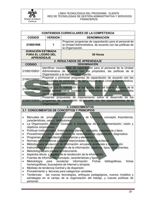 LÍNEA TECNOLÓGICA DEL PROGRAMA: CLIENTE
                          RED DE TECNOLOGIAS DE GESTIÓN ADMINISTRATIVA Y SERVICIOS
    Modelo de Mejora                           FINANCIEROS
       Continua




                       CONTENIDOS CURRICULARES DE LA COMPETENCIA
       CODIGO             VERSION                      DENOMINACION
                                    Proponer programas de capacitación para el personal de
      210601006              1      la Unidad Administrativa, de acuerdo con las políticas de
                                    la Organización.
   DURACIÓN ESTIMADA
   PARA EL LOGRO DEL                                  50 Horas
      APRENDIZAJE
                        2. RESULTADOS DE APRENDIZAJE
  CODIGO                                     DENOMINACIÓN
             Identificar necesidades de capacitación para el personal de la Unidad
21060100601 Administrativa de acuerdo con los propósitos, las políticas de la
             Organización y la normatividad vigente.
             Proponer y promover programas de capacitación de acuerdo con las
21060100602
             necesidades de entrenamiento del personal de la Unidad Administrativa,
             y las políticas institucionales
             Verificar que la realización de las actividades del talento humano de la
21060100603
             unidad administrativa, cumplan con estándares de calidad establecidos
             por la organización.
             Presentar propuestas de mejoramiento sobre el desarrollo de los
21060100604 programas de capacitación de acuerdo con los requerimientos de la
             Organización
                                    3. CONOCIMIENTOS
3.1 CONOCIMIENTOS DE CONCEPTOS Y PRINCIPIOS

     Manuales de procesos y procedimientos y de funciones: concepto, Importancia,
      características, usos y limitaciones.
     La Organización. Misión: Concepto e importancia de su implementación; visión y
      objetivos corporativos.
     Políticas institucionales, lineamientos, planes: concepto, importancia y tipos.
     Procedimiento para la identificación de necesidades de capacitación: diagnóstico
     Programas de Capacitación: Importancia y elementos
     Normas administrativas y legales relacionadas con la capacitación
     Métodos para recolección de información: encuesta, entrevista y observación
     Instrumentos para la recolección de la información: objetivos, tipos, componentes,
     Metodología para pilotear el instrumento
     Aspectos éticos y legales de la recolección de la información.
     Fuentes de información: concepto, características y tipos
     Metodología para recolectar información: Fichas bibliográficas, fichas
      hemerográficas, buscadores de Internet y sinopsis.
     Medidas de tendencia Central y de dispersión
     Procedimiento y técnicas para categorizar variables.
     Tendencias       las nuevas tecnologías, enfoques pedagógicos, nuevos modelos y
      estrategias en el campo de la organización del trabajo, y nuevas políticas de
      personal.


                                                                                         20
 