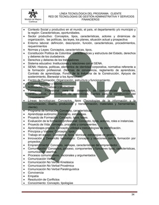 LÍNEA TECNOLÓGICA DEL PROGRAMA: CLIENTE
                       RED DE TECNOLOGIAS DE GESTIÓN ADMINISTRATIVA Y SERVICIOS
    Modelo de Mejora                        FINANCIEROS
       Continua


      Contexto Social y productivo en el mundo, el país, el departamento y/o municipio y
       la región: Características, oportunidades.
      Sector productivo: Conceptos, tipos, características, actores y dinámicas de
       organización, las políticas, las leyes, los planes, situación actual y prospectiva
      Entorno laboral: definición, descripción, función, características, procedimientos,
       requerimientos
      Normas y Leyes: Conceptos, características, tipos,
      Constitución Política de Colombia: Características y estructura del Estado, derechos
       y deberes de los ciudadanos.
      Derechos y deberes de los trabajadores
      Sistema educativo: Instituciones y relaciones con el SENA.
      SENA: Historia, políticas, elementos de identidad corporativa, normativa referente a
       la formación profesional. (Normas de convivencia, reglamento de aprendices,
       Contrato de aprendizaje, Fondo de la Industria de la Construcción, Apoyos de
       sostenimiento, Bienestar a los Aprendices).
      Centro de Formación: Organización, estructura y funcionamiento.
      Entorno formativo y laboral.
      Actividades formativas y productivas.
      Formación Profesional para el desarrollo de competencias: Conceptos,
       características, metodologías de aprendizaje, fuentes para la construcción del
       conocimiento.
      Líneas tecnológicas: Conceptos, tipos (Tecnologías de la información y la
       comunicación, diseño, producción y transformación, materiales y herramientas,
       cliente).
      Programa de formación: Concepto, características.
      Aprendizaje autónomo: Concepto, estrategias.
      Proyecto de Formación: Concepto, tipos, fases.
      Evaluación de la formación profesional: Concepto, tipos, actores, roles e instancias.
      Proyecto de Vida: concepto, propósito y componentes.
      Aprendizajes previos: Concepto, utilidad y metodologías de identificación.
      Principios y Valores: Concepto, tipos.
      Trabajo en equipo: Conceptos, tipos, técnicas; estrategias de gestión.
      Innovación y Desarrollo tecnológico: Concepto y relaciones con la formación por
       proyectos.
      Emprendimiento: Concepto, ventajas, características del emprendedor.
      Comunicación: Conceptos, proceso, componentes y funciones tipos, características,
       comunicación asertiva.
      Procesos comunicativos, racionales y argumentados
      Comunicación Verbal
      Comunicación No Verbal Kinetésica
      Comunicación No Verbal Proxémica
      Comunicación No Verbal Paralinguística
      Convivencia
      Empatía
      Resolución de Conflictos
      Conocimiento: Concepto, tipologías


                                                                                        34
 