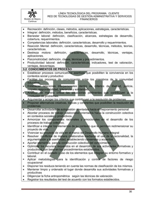 LÍNEA TECNOLÓGICA DEL PROGRAMA: CLIENTE
                       RED DE TECNOLOGIAS DE GESTIÓN ADMINISTRATIVA Y SERVICIOS
    Modelo de Mejora                        FINANCIEROS
       Continua


  Recreación: definición, clases, métodos, aplicaciones, estrategias, características.
  Integrar: definición, métodos, beneficios, características.
  Bienestar laboral: definición, clasificación, alcances, estrategias de desarrollo,
   cobertura, requerimientos.
 Competencias laborales: definición, características, desarrollo y requerimientos.
 Reacción Mental: definición, características, desarrollo, técnicas, métodos, teorías,
   características.
 Destreza motora: definición, características, desarrollo, técnicas, ventajas,
   aplicaciones.
 Psicomotricidad: definición, clases, técnicas y procedimientos.
 Productividad laboral: definición, características, indicadores, test de valoración,
   ventajas, desventajas.
3.2 CONOCIMIENTOS DE PROCESO
 Establecer procesos comunicativos asertivos que posibiliten la convivencia en los
   contextos social y productivo
 Facilitar los procesos de comunicación entre los miembros de la comunidad
   educativa.
 Establecer relaciones interpersonales dentro de criterios de libertad, justicia,
   respeto, responsabilidad, tolerancia y solidaridad.
 Analizar de manera crítica las situaciones pertinentes que contribuyen a la
   resolución de problemas.
 Argumentar y acoger los criterios que contribuyen a la resolución de problemas
 Proponer alternativas creativas, lógicas y coherentes que posibiliten la resolución de
   problemas
 Desarrollar actividades de autogestión orientadas hacia el mejoramiento personal
 Abordar procesos de trabajo colaborativo orientados hacia la construcción colectiva
   en contextos sociales y productivos.
 Armonizar los componentes racionales y emocionales en el desarrollo de los
   procesos de trabajo colectivo.
 Identificar e integrar los elementos de su contexto que le permiten redimensionar su
   proyecto de vida.
 Vivenciar su proyecto de vida en el marco del Desarrollo Humano Integral
 Resolver conflictos de manera colaborativa mediante el uso de la racionalidad, la
   argumentación y la asertividad, estableciendo consensos y acuerdos
 Aportar elementos para la construcción colectiva del conocimiento
 Optimizar los recursos requeridos en el desarrollo de sus actividades formativas y
   productivas, con base en los procedimientos establecidos.
 Contribuir en el cuidado y uso de los elementos que integran su entorno formativo y
   laboral.
 Aplicar metodologías para la identificación y control de factores de riesgo
   ocupacional
 Disponer los residuos teniendo en cuenta las normas de clasificación de los mismos.
 Mantener limpio y ordenado el lugar donde desarrolla sus actividades formativas y
   productivas
 Diligenciar la ficha antropométrica según las técnicas de valoración.
 Registrar los resultados del test de acuerdo con los formatos establecidos.



                                                                                    36
 