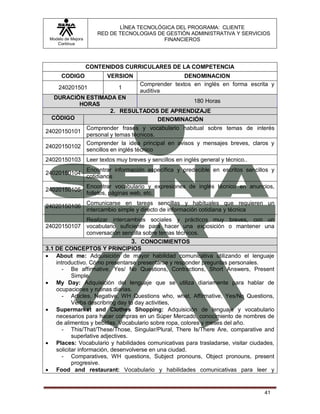 LÍNEA TECNOLÓGICA DEL PROGRAMA: CLIENTE
                        RED DE TECNOLOGIAS DE GESTIÓN ADMINISTRATIVA Y SERVICIOS
 Modelo de Mejora                            FINANCIEROS
    Continua




                    CONTENIDOS CURRICULARES DE LA COMPETENCIA
      CODIGO               VERSION                    DENOMINACION
                                       Comprender textos en inglés en forma escrita y
     240201501                 1
                                       auditiva
   DURACIÓN ESTIMADA EN
                                          180 Horas
          HORAS
                   2. RESULTADOS DE APRENDIZAJE
  CÓDIGO                        DENOMINACIÓN
            Comprender frases y vocabulario habitual sobre temas de interés
24020150101
            personal y temas técnicos.
            Comprender la idea principal en avisos y mensajes breves, claros y
24020150102
            sencillos en inglés técnico
24020150103 Leer textos muy breves y sencillos en inglés general y técnico..
                    Encontrar información específica y predecible en escritos sencillos y
24020150104
                    cotidianos
                    Encontrar vocabulario y expresiones de inglés técnico en anuncios,
24020150105
                    folletos, páginas web, etc.
                    Comunicarse en tareas sencillas y habituales que requieren un
24020150106
                    intercambio simple y directo de información cotidiana y técnica
            Realizar intercambios sociales y prácticos muy breves, con un
24020150107 vocabulario suficiente para hacer una exposición o mantener una
            conversación sencilla sobre temas técnicos.
                                   3. CONOCIMIENTOS
3.1 DE CONCEPTOS Y PRINCIPIOS
 About me: Adquisición de mayor habilidad comunicativa utilizando el lenguaje
    introductivo. Cómo presentarse presentarse y responder preguntas personales.
       - Be affirmative. Yes/ No Questions, Contractions, Short Answers, Present
           Simple.
 My Day: Adquisición del lenguaje que se utiliza diariamente para hablar de
    ocupaciones y rutinas diarias.
       - Articles, Negative, WH Questions who, what, Affirmative, Yes/No Questions,
           Verbs describring day to day activities,
 Supermarket and Clothes Shopping: Adquisición de lenguaje y vocabulario
    necesarios para hacer compras en un Súper Mercado, conocimiento de nombres de
    de alimentos y bebidas. Vocabulario sobre ropa, colores y meses del año.
       - This/That/These/Those, Singular/Plural, There Is/There Are, comparative and
           superlative adjectives.
 Places: Vocabulario y habilidades comunicativas para trasladarse, visitar ciudades,
    solicitar información, desenvolverse en una ciudad.
       - Comparatives, WH questions, Subject pronouns, Object pronouns, present
           progresive.
 Food and restaurant: Vocabulario y habilidades comunicativas para leer y


                                                                                     41
 