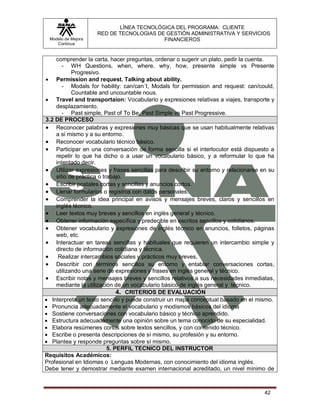 LÍNEA TECNOLÓGICA DEL PROGRAMA: CLIENTE
                    RED DE TECNOLOGIAS DE GESTIÓN ADMINISTRATIVA Y SERVICIOS
 Modelo de Mejora                        FINANCIEROS
    Continua


    comprender la carta, hacer preguntas, ordenar o sugerir un plato, pedir la cuenta.
       - WH Questions, when, where, why, how, presente simple vs Presente
           Progresivo.
 Permission and request. Talking about ability.
       - Modals for hability: can/can´t, Modals for permission and request: can/could,
           Countable and uncountable nous.
 Travel and transportaion: Vocabulario y expresiones relativas a viajes, transporte y
    desplazamiento.
       - Past simple, Past of To Be, Past Simple vs Past Progressive.
3.2 DE PROCESO
 Reconocer palabras y expresiones muy básicas que se usan habitualmente relativas
    a si mismo y a su entorno.
 Reconocer vocabulario técnico básico.
 Participar en una conversación de forma sencilla si el interlocutor está dispuesto a
    repetir lo que ha dicho o a usar un vocabulario básico, y a reformular lo que ha
    intentado decir.
 Utilizar expresiones y frases sencillas para describir su entorno y relacionarse en su
    sitio de práctica o trabajo.
 Escribir postales cortas y sencillas y anuncios cortos.
 Llenar formularios o registros con datos personales.
 Comprender la idea principal en avisos y mensajes breves, claros y sencillos en
    inglés técnico.
 Leer textos muy breves y sencillos en inglés general y técnico.
 Obtener información específica y predecible en escritos sencillos y cotidianos.
 Obtener vocabulario y expresiones de inglés técnico en anuncios, folletos, páginas
    web, etc.
 Interactuar en tareas sencillas y habituales que requieren un intercambio simple y
    directo de información cotidiana y técnica.
 Realizar intercambios sociales y prácticos muy breves,
 Describir con términos sencillos su entorno y entablar conversaciones cortas,
    utilizando una serie de expresiones y frases en inglés general y técnico.
 Escribir notas y mensajes breves y sencillos relativos a sus necesidades inmediatas,
    mediante la utilización de un vocabulario básico de inglés general y técnico.
                              4. CRITERIOS DE EVALUACIÓN
 Interpreta un texto sencillo y puede construir un mapa conceptual basado en el mismo.
 Pronuncia adecuadamente el vocabulario y modismos básicos del idioma
 Sostiene conversaciones con vocabulario básico y técnico aprendido.
 Estructura adecuadamente una opinión sobre un tema conocido de su especialidad.
 Elabora resúmenes cortos sobre textos sencillos, y con contenido técnico.
 Escribe o presenta descripciones de sí mismo, su profesión y su entorno.
 Plantea y responde preguntas sobre sí mismo.
                          5. PERFIL TECNICO DEL INSTRUCTOR
Requisitos Académicos:
Profesional en Idiomas o Lenguas Modernas, con conocimiento del idioma inglés.
Debe tener y demostrar mediante examen internacional acreditado, un nivel mínimo de



                                                                                    42
 
