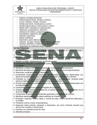 LÍNEA TECNOLÓGICA DEL PROGRAMA: CLIENTE
                    RED DE TECNOLOGIAS DE GESTIÓN ADMINISTRATIVA Y SERVICIOS
 Modelo de Mejora                        FINANCIEROS
    Continua


   -   Used to, en todas las formas
   -   Perfect present tense: Simple y continuo
   -   Future: Perfecto, simple y continuo
   -   Simple past tense: modos pasivo y activo
   -   Simple present tense: modos pasivo y activo
   -   Modal verbs: Utilizados en suposiciones.
   -   Adjectives y prepositions: Ubicación
   -   Ubicacion de Verbos y preposiciones.
   -   Superlatives: adjetivos y adverbios
   -   Adverbs conjuntives
   -   Mixed conditional.
   -   Expresions: para indicar posesión.
   -   Clauses: de lugar, tiempo, forma, causa y propósito.
   -   Adverbs: definidos e indefinidos en Noun Phrases.
    - Adquisición de multi-word verbs
3.2 DE PROCESO
 Reconocer en lengua inglesa, verbos regulares e irregulares en tiempo presente y
  pasado
 interpretar mapas utilizando preposiciones de lugar en inglés
 Formular al interlocutor preguntas en tiempo pasado y presente de forma amable y
  cortés
 Relatar en inglés historias breves en tiempo pasado
 Comprender discursos y conferencias extensas, e incluso seguir líneas argumentales
  complejas.
 Identificar y extraer información relevante de un discurso o argumentación.
 Identificar las ideas principales y secundarias de un discurso o una argumentación.
 Reconocer vocabulario técnico intermedio
 Comprender programas de televisión, documentales y películas relacionadas con
  temas de la especialidad y que contengan vocabulario especializado o técnico.
 Participar en una conversación con cierta fluidez y espontaneidad, tomando parte
  activa en debates desarrollados sobre temas especializados
 Escribir textos claros y detallados sobre una amplia serie de temas relacionados con
  su especialidad.
 Comprender y seguir los puntos principales de un escrito.
 Analizar y extraer temas importantes de un escrito, así este o no familiarizado con el
  tema de que se trata el texto.
 Comprender e identificar los contenidos generales y específicos de un texto.
 Identificar significados que no están explícitos en el texto.
 Entender y expresar hechos, ideas y puntos de vista, en una secuencia adecuada y
  en detalle,
 Presentar a otros y hacer comparaciones.
 Especular sobre eventos, personas y situaciones, así como comentar asuntos que
  otros le han contado o mencionado.
 Expresar con claridad puntos de vista
 Describir procesos


                                                                                    45
 