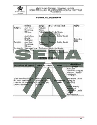 LÍNEA TECNOLÓGICA DEL PROGRAMA: CLIENTE
                     RED DE TECNOLOGIAS DE GESTIÓN ADMINISTRATIVA Y SERVICIOS
  Modelo de Mejora                        FINANCIEROS
     Continua


                               CONTROL DEL DOCUMENTO



                Nombre            Cargo        Dependencia / Red              Fecha
Autores         Juan José         Instructor
                Hernández         Asesor
                Márquez           Pedagógico Centro de Gestión
                                               Administrativa
           Ana Helena              Instructora Regional Distrito Capital
           Zabala
                                                                              Diciembre
           Rodríguez
                                                                              2009
Revisión   Juan José              Asesor     Regional Distrito Capital
           Hernández              Pedagógico
           Márquez
Aprobación Wayne Anthony          Subdirector Centro de Gestión
           Triana Álvis                       Administrativa
                                              Regional Distrito Capital


                                  CONTROL DE CAMBIOS


                                                                          Responsable
 Descripción del cambio         Razón del cambio         Fecha
                                                                             (cargo)
                                                                      Juan José
                                                                      Hernández Márquez
                                                                      Instructor – Asesor
                                                                      Pedagógico.

Ajuste en la metodología       Actualización de la                    Ana Helena Zabala
de Diseño y Desarrollo         oferta educativa      Diciembre de     Rodríguez
Curricular a la Medida de la   2010, oferta a la         2009         Instructora
Empresa Ecopetrol              medida
                                                                      Wayne Anthony
                                                                      Triana Álvis
                                                                      Subdirector Centro
                                                                      Gestión
                                                                      Administrativa.




                                                                                      48
 