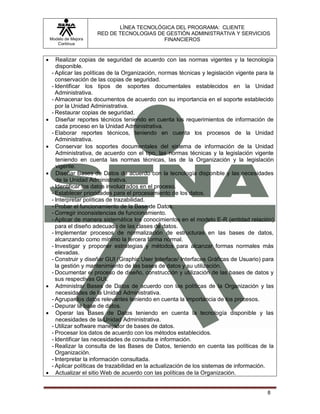 LÍNEA TECNOLÓGICA DEL PROGRAMA: CLIENTE
                       RED DE TECNOLOGIAS DE GESTIÓN ADMINISTRATIVA Y SERVICIOS
    Modelo de Mejora                        FINANCIEROS
       Continua


      Realizar copias de seguridad de acuerdo con las normas vigentes y la tecnología
       disponible.
     - Aplicar las políticas de la Organización, normas técnicas y legislación vigente para la
       conservación de las copias de seguridad.
     - Identificar los tipos de soportes documentales establecidos en la Unidad
       Administrativa.
     - Almacenar los documentos de acuerdo con su importancia en el soporte establecido
       por la Unidad Administrativa.
     - Restaurar copias de seguridad.
      Diseñar reportes técnicos teniendo en cuenta los requerimientos de información de
       cada proceso en la Unidad Administrativa.
     - Elaborar reportes técnicos, teniendo en cuenta los procesos de la Unidad
       Administrativa.
      Conservar los soportes documentales del sistema de información de la Unidad
       Administrativa, de acuerdo con el tipo, las normas técnicas y la legislación vigente
       teniendo en cuenta las normas técnicas, las de la Organización y la legislación
       vigente.
      Diseñar Bases de Datos de acuerdo con la tecnología disponible y las necesidades
       de la Unidad Administrativa.
     - Identificar los datos involucrados en el proceso.
     - Establecer prioridades para el procesamiento de los datos.
     - Interpretar políticas de trazabilidad.
     - Probar el funcionamiento de la Base de Datos.
     - Corregir inconsistencias de funcionamiento.
     - Aplicar de manera sistemática los conocimientos en el modelo E-R (entidad relación)
       para el diseño adecuado de las clases de datos.
     - Implementar procesos de normalización de estructuras en las bases de datos,
       alcanzando como mínimo la tercera forma normal.
     - Investigar y proponer estrategias y métodos para alcanzar formas normales más
       elevadas.
     - Construir y diseñar GUI (Graphic User Interface/ Interfaces Gráficas de Usuario) para
       la gestión y mantenimiento de las bases de datos y su utilización.
     - Documentar el proceso de diseño, construcción y utilización de las bases de datos y
       sus respectivas GUI.
      Administrar Bases de Datos de acuerdo con las políticas de la Organización y las
       necesidades de la Unidad Administrativa.
     - Agrupar los datos relevantes teniendo en cuenta la importancia de los procesos.
     - Depurar la base de datos.
      Operar las Bases de Datos teniendo en cuenta la tecnología disponible y las
       necesidades de la Unidad Administrativa.
     - Utilizar software manejador de bases de datos.
     - Procesar los datos de acuerdo con los métodos establecidos.
     - Identificar las necesidades de consulta e información.
     - Realizar la consulta de las Bases de Datos, teniendo en cuenta las políticas de la
       Organización.
     - Interpretar la información consultada.
     - Aplicar políticas de trazabilidad en la actualización de los sistemas de información.
      Actualizar el sitio Web de acuerdo con las políticas de la Organización.


                                                                                           8
 