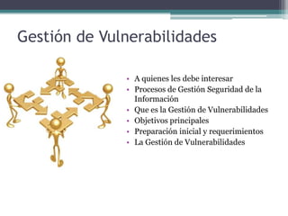 Gestión de Vulnerabilidades<br />A quienes les debe interesar<br />Procesos de Gestión Seguridad de la Información<br />Qu...