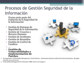 Procesos de Gestión Seguridad de la Información<br />	Forma parte parte del Gobierno de la Seguridad de la Información<br ...