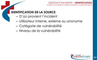 GESTION D’INCIDENTS :: IDENTIFICATION



IDENTIFICATION DE LA SOURCE
   –   D’où provient l’incident
   –   Utilisateur interne, externe ou anonyme
   –   Catégorie de vulnérabilité
   –   Niveau de la vulnérabilité




                                                                 24
 