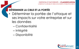 GESTION D’INCIDENTS :: CLASSIFICATION



DÉTERMINER LA CIBLE ET LA PORTÉE
• Déterminer la portée de l’attaque et
  ses impacts sur votre entreprise et sur
  les données
   – Confidentialité
   – Intégrité
   – Disponibilité


                                                               25
 