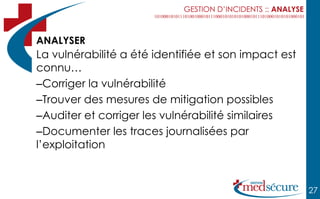 GESTION D’INCIDENTS :: ANALYSE



ANALYSER
La vulnérabilité a été identifiée et son impact est
connu…
–Corriger la vulnérabilité
–Trouver des mesures de mitigation possibles
–Auditer et corriger les vulnérabilité similaires
–Documenter les traces journalisées par
l’exploitation



                                                             27
 