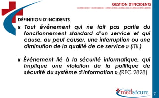 GESTION D’INCIDENTS



DÉFINITION D’INCIDENTS
« Tout événement qui ne fait pas partie du
  fonctionnement standard d’un service et qui
  cause, ou peut causer, une interruption ou une
  diminution de la qualité de ce service » (ITIL)

« Événement lié à la sécurité informatique, qui
  implique une violation de la politique de
  sécurité du système d’information » (RFC 2828)


                                                        7
 