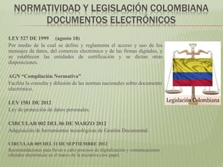 NORMATIVIDAD Y LEGISLACIÓN COLOMBIANA
DOCUMENTOS ELECTRÓNICOS
LEY 527 DE 1999 (agosto 18)
Por medio de la cual se define y reglamenta el acceso y uso de los
mensajes de datos, del comercio electrónico y de las firmas digitales, y
se establecen las entidades de certificación y se dictan otras
disposiciones.
AGN “Compilación Normativa”
Facilita la consulta y difusión de las normas nacionales sobre documento
electrónico.
LEY 1581 DE 2012
Ley de protección de datos personales.
CIRCULAR 002 DEL 06 DE MARZO 2012
Adquisición de herramientas tecnológicas de Gestión Documental.
CIRCULAR 005 DEL 11 DE SEPTIEMBRE 2012
Recomendaciones para llevar a cabo procesos de digitalización y comunicaciones
oficiales electrónicas en el marco de la iniciativa cero papel.
 
