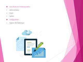  Les Acteurs Intervenants :
 Administrateur
 Client
 System
 Intégration :
 Gestion des Statistique
 